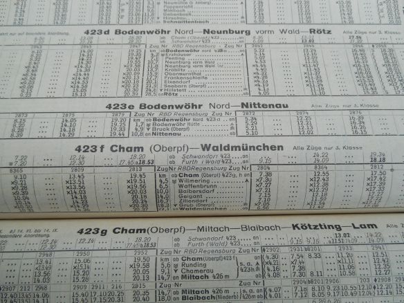 Kursbuch 1941